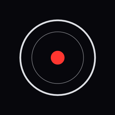 ORB assessment visual